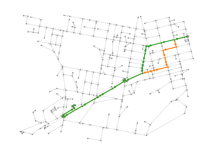 Two routes through Bairnsdale township overlaid on the network connectivity map
