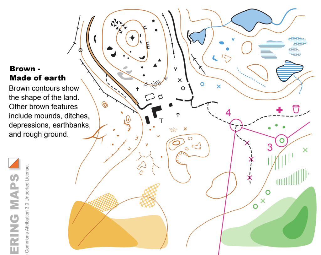 Contrived orienteering map showing many common features grouped by colour - brown, black, blue, green yellow